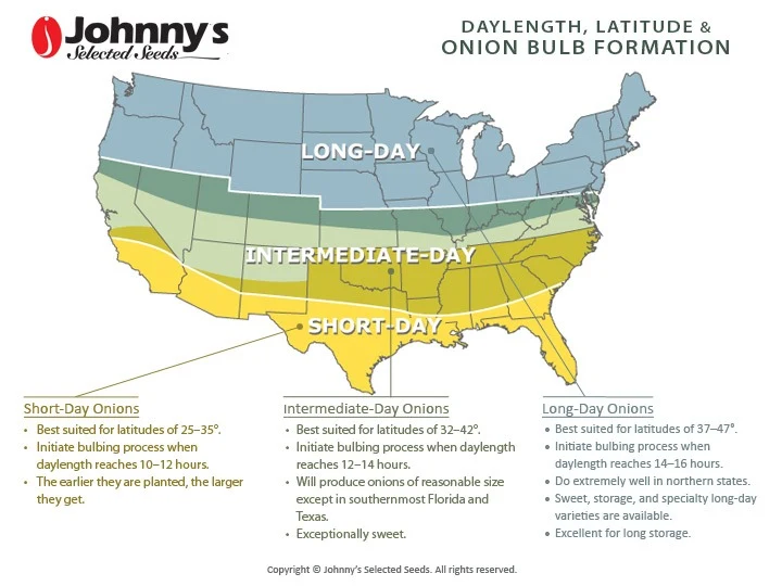 onion growing zone map